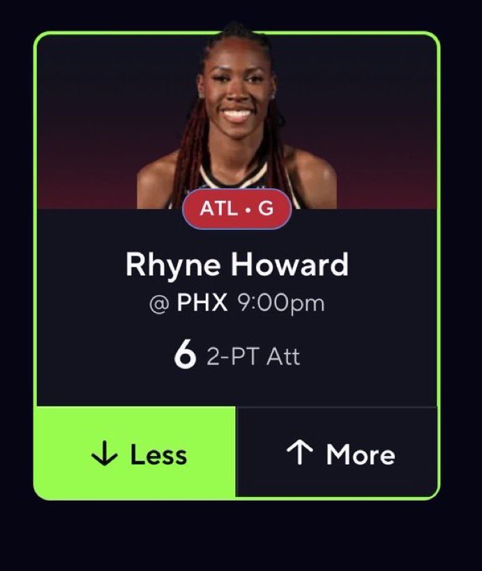 Kayjay425154's tweet photo. ☢️ WNBA POTD — 🎯🏀

RECORD: ✅

Rhyne Howard — LESS 6 2-PT ATT

We’re taking a data-driven approach with today’s WNBA POTD, and the numbers point toward the LESS side of Rhyne Howard’s 2-point attempt line.

Howard has cleared this number in only 27% of her games this season, giving us a strong historical trend supporting the under. She is also 0/2 in head-to-head matchups when all starters are active, which provides additional context for this matchup.

Phoenix presents another challenging factor, ranking 3rd in the league in 2-point attempts allowed. That defensive tendency can make it more difficult for opposing players to consistently generate high-volume looks inside the arc.

Howard has also had difficulty reaching this number against tougher defensive opponents, making the matchup, historical performance, and season-long trend all important factors behind this selection.

📊 Season hit rate: 27%
⚔️ H2H: 0/2 with all starters active
🛡️ Phoenix ranks 3rd in 2PA allowed
📉 Struggles against tougher defensive matchups

We’re trusting the numbers and matchup here. Let’s lock in and look for another POTD cash. 🔒💰

WNBA POTD ☢️🎯 — LESS 6 2-PT ATT

#wnba #POTD #prizepicks