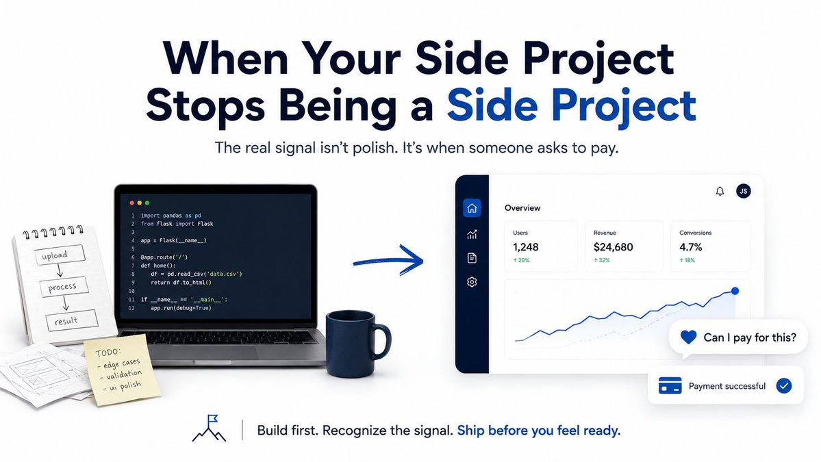 madugood's tweet photo. Your side project is trying to tell you something. The question is whether you're paying attention — or waiting to feel ready. https://t.co/goc7tgaD9u https://t.co/7cJFNFENpx