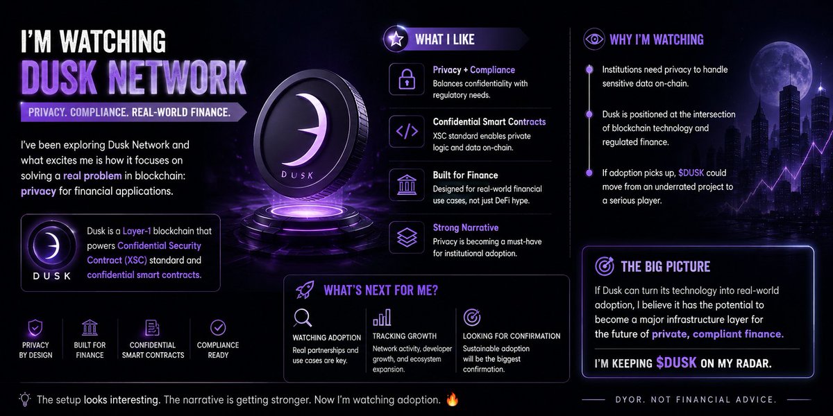 Sahilecn's tweet photo. I’ve got my eyes on $DUSK 👀

Dusk Network is taking privacy beyond simple transactions, focusing on confidential smart contracts and real-world financial applications.

The mix of privacy + compliance + DeFi/finance makes this narrative seriously 
@DuskFoundation 
#dusk https://t.co/BnEaVSD786