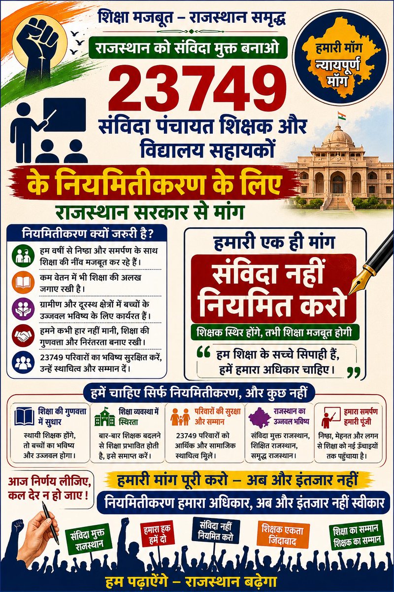 Raviraycharan's tweet photo. यह संविदा प्रथा आज के सभ्य समाज के ���िए एक बड़ा अभिशाप है। ⛓️ @narendramodi @BhajanlalBjp @KumariDiya @ashokgehlot51 @TikaRamJullyINC @Aamitabh2 @sharatjpr @DrSatishPoonia @NitinNabin @zeerajasthan_ @GovindDotasra ##पंचायतशिक्षक_विद्यालयसहायक_नियमित_करो https://t.co/rwJvQhn33K