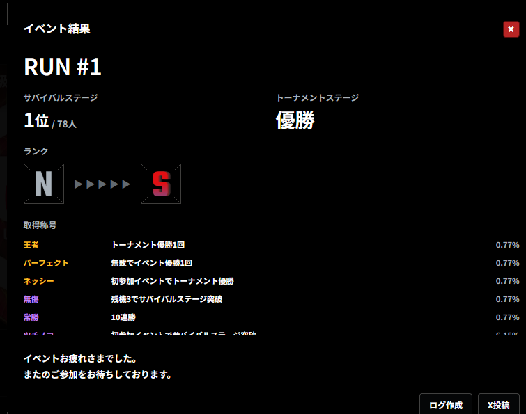Syobon_kai's tweet photo. 最強のネコババ軽4、しょぼん https://t.co/K9YlhMaWpD
