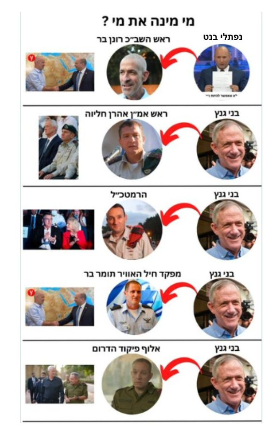 OriLev35's tweet photo. @AviramTsip33732 @AmiDror התכוונת טבח קפלן. https://t.co/kp0S9jhKRn