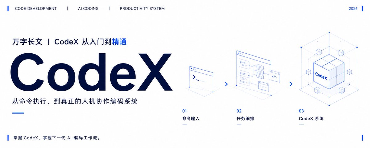 Miles Ma (@miles_mazy) on X