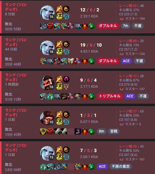 y0muI0I's tweet photo. 大地を踏みしめて　君は目覚めていく
天使の微笑みで　連れ出して！
孤独でも　一人じゃないさ
生まれてきたことに　必ず意味がある 
優しさに　満ち溢れてる
青い地球(ほし)にありがとう
You can smile again太陽浴びて 
You can fly away 世界は君の輝きを待ってる https://t.co/tfxx8QLMoZ