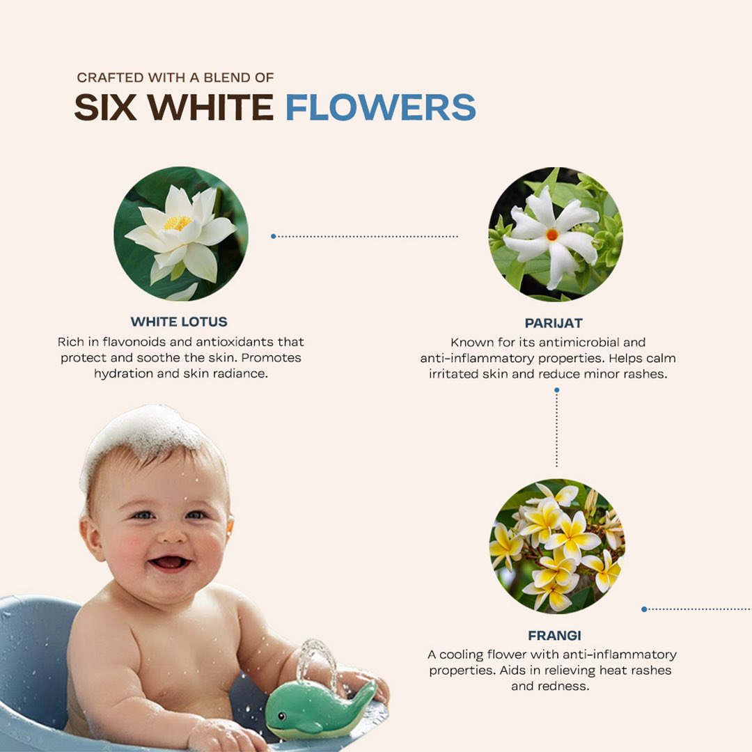 MaateMaldives's tweet photo. Pure. Gentle. Nourishing — just like your love. 🌿🩵

Maate’s Baby Bathing Bar is enriched with Ayurvedic ingredients to cleanse without stripping away natural moisture.

Crafted for delicate skin, it soothes, hydrates, and protects — leaving your baby’s skin soft, supple, and happy after every bath.
No harsh chemicals, no dryness — only the purest care from nature. 

#MaateBathingBar #NaturalBabySoap #GentleCleanse