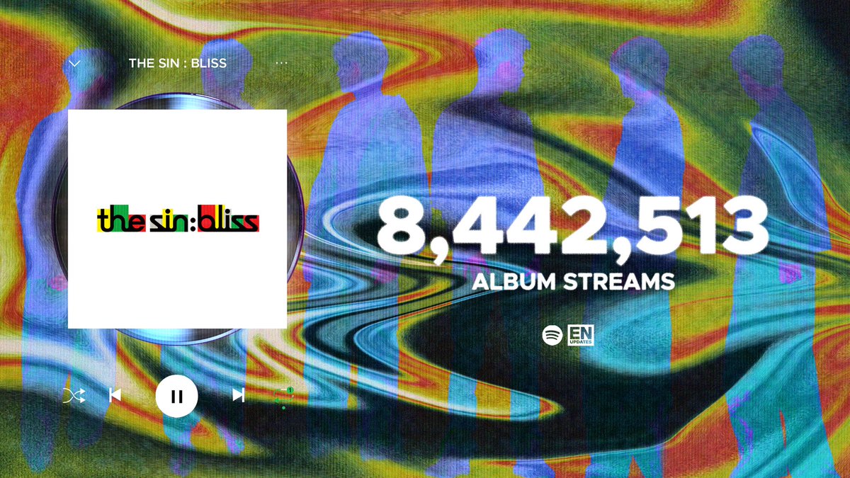 enhypenupdates's tweet photo. #ENHYPEN 8th Mini Album ‘THE SIN : BLISS’ garnered 8,442,513 streams (unfiltered) during its first day of release on Spotify, with 20 hours of tracking!

1. #BloodyParadise - 2,699,653
2. Bad For You - 1,349,996
3. Stuck - 1,228,937
4. Two Fools - 1,226,642
5. Checkmate - 1,025,791
6. Highlight - 911,494

🔗 https://t.co/mxdU2n7g60

@ENHYPEN_members @ENHYPEN #THE_SIN_BLISS