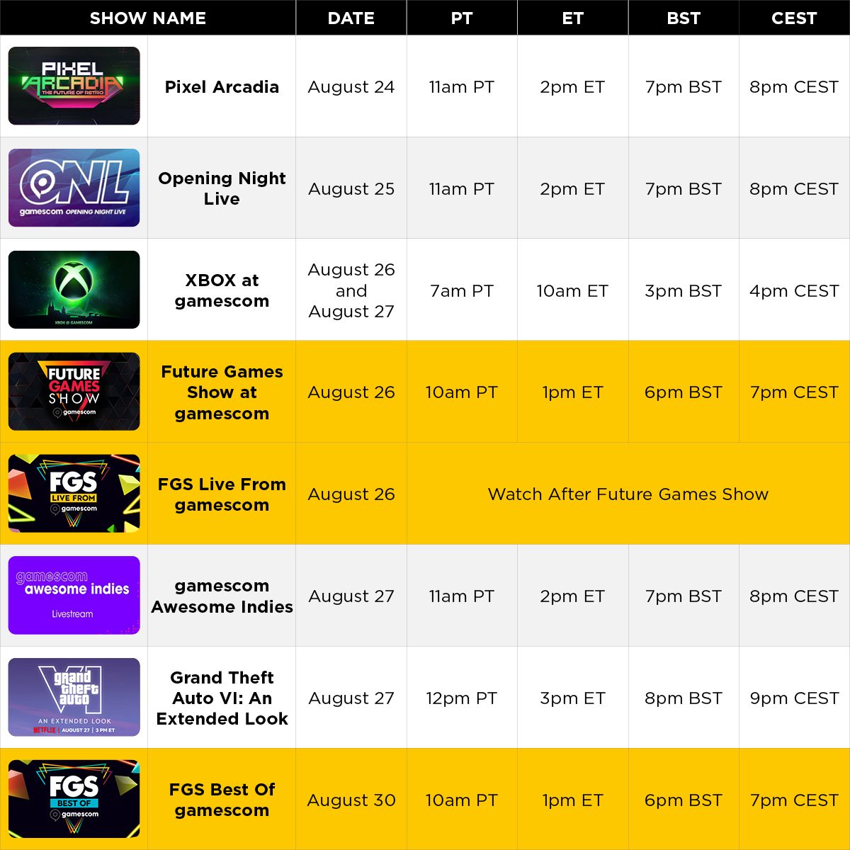 FutureGamesShow's tweet photo. Next week is huge for gaming news!

We’ve mapped out the key @gamescom events - and more big showcases - with this handy visual calendar.

Save it, share it, and keep it close throughout the week. https://t.co/1XaA9jFayA