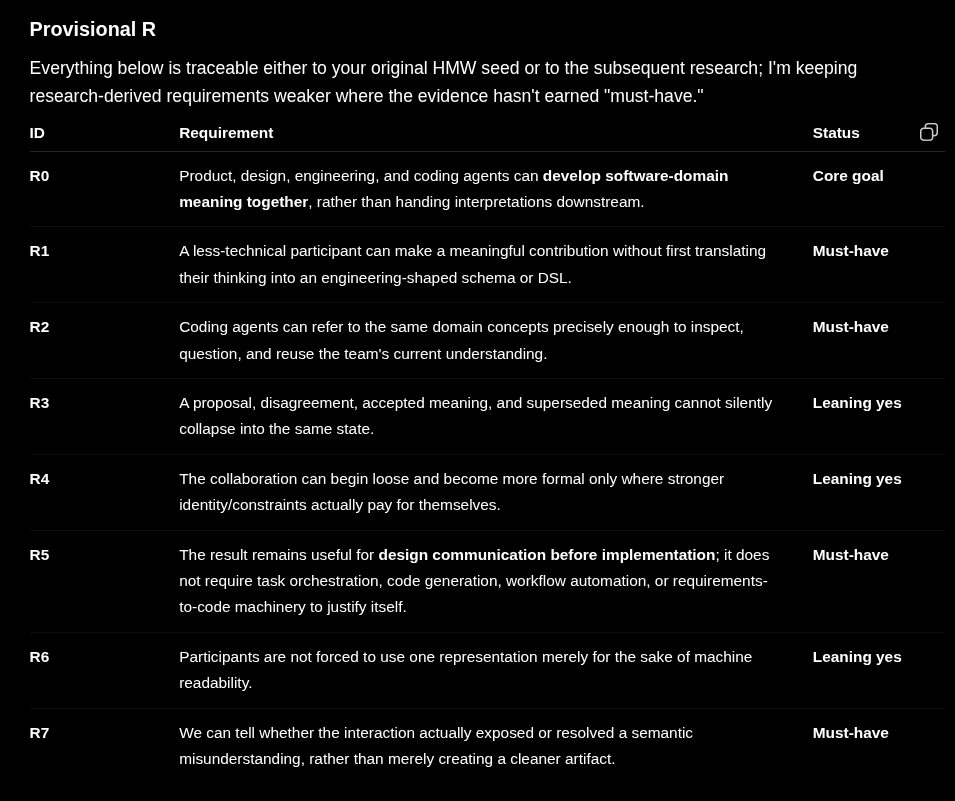 gulp's tweet photo. @rjs TIL I can just mention rjs/shaping-skills in a chatgpt chat and throw a hard problem to it https://t.co/U8uBC3tUKD