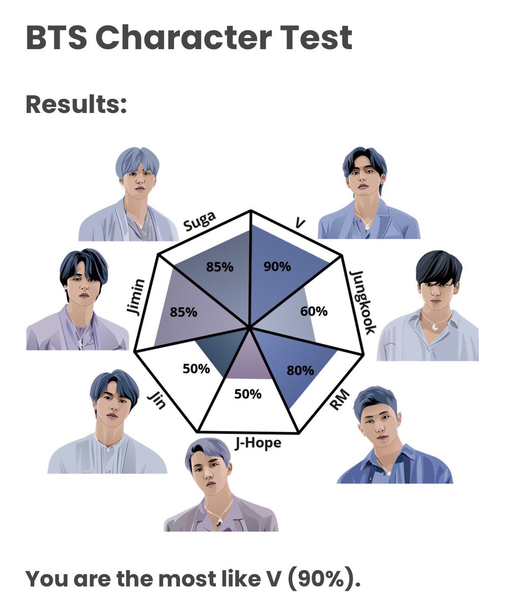 blueseaseom's tweet photo. omg haha if u say so 🥰 (world’s most annoying th bias) https://t.co/IEZjxJbE31