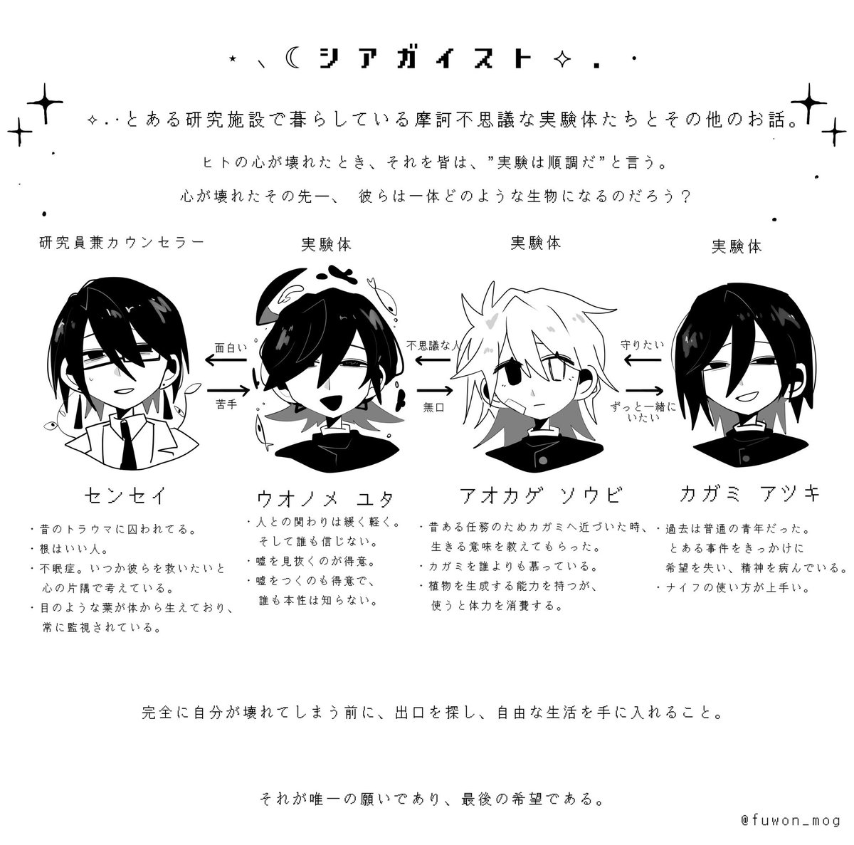 fuwon_mog's tweet photo. 思いつきで創作した子も何人かいますが、ちゃんとOCとして定着してる子は現段階で4人しかいません！
設定もまだまだ浅い段階なのでこれから色々と増やして行けたらいいなと思ってます︎💕

【シアガイスト】
①センセイ
②ウオノメ ユタ
③アオカゲ ソウビ
④カガミ アツキ
⬇参考資料 https://t.co/6eQgooM0He
