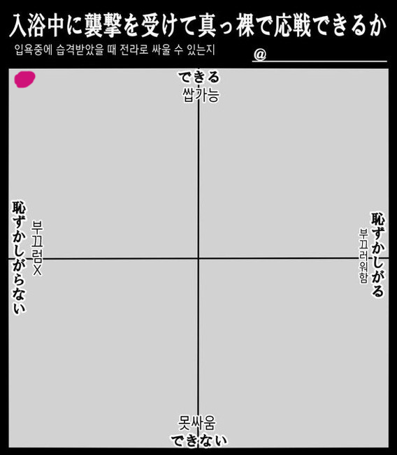 M34CULP4_'s tweet photo. 어디 가운데로 오지도 않고 여기있다 https://t.co/dXbmT2d57O