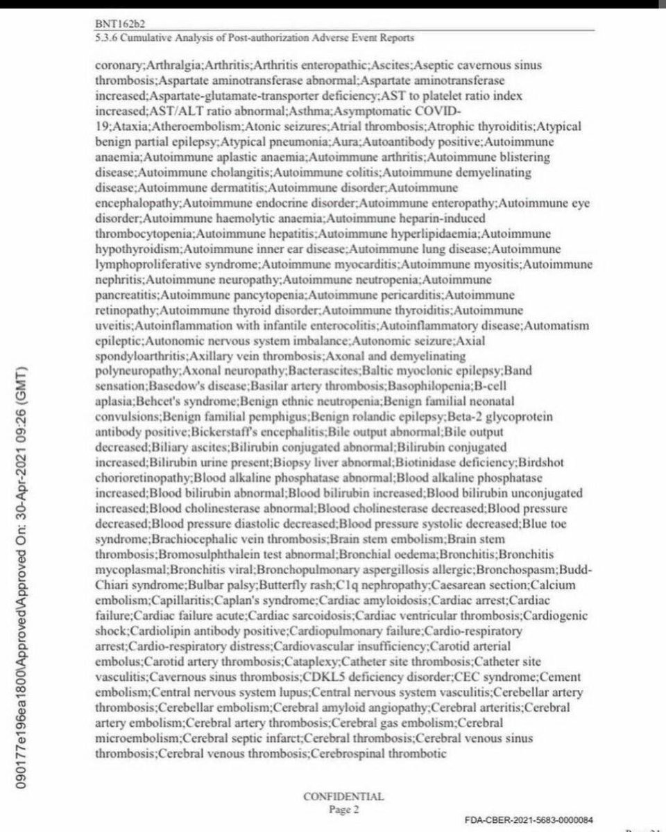 WikiQLeaks's tweet photo. 🚨🚨🚨PFIZER DOCUMENTS 

- EXPOSED - 

THAT THE FDA TRIED TO HAVE SEALED UNTIL 2097 - THOUGHTS? 

🇺🇸 SHARE EVERYWHERE!! https://t.co/alOaYkEzgR