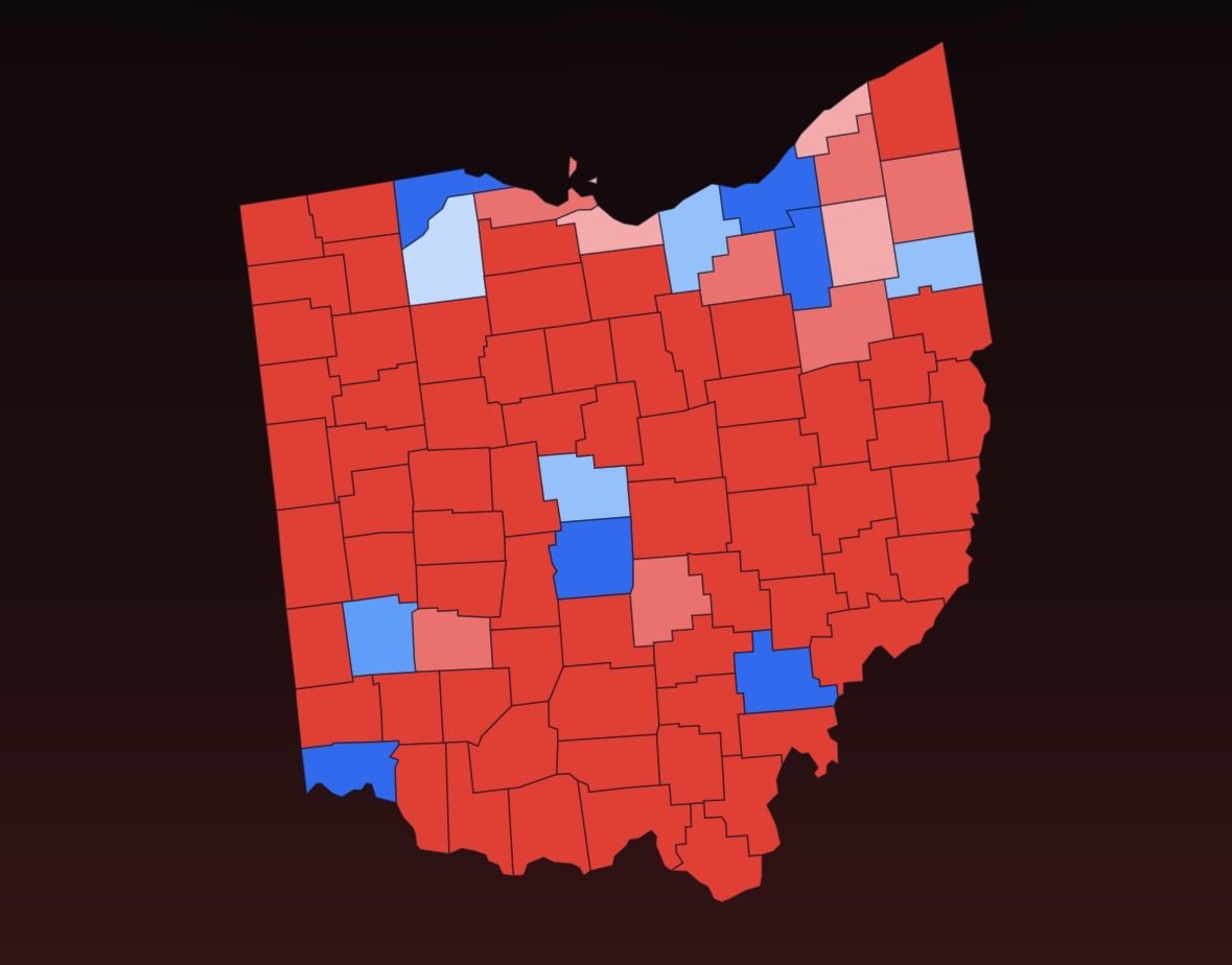 Kupcho_Gavin's tweet photo. 2026 Ohio Senate Prediction:

🟥 Husted (inc): 47.1%
🟦 Brown: 45.3%

🟥 Husted +1.8% https://t.co/EoSQUUnQrf