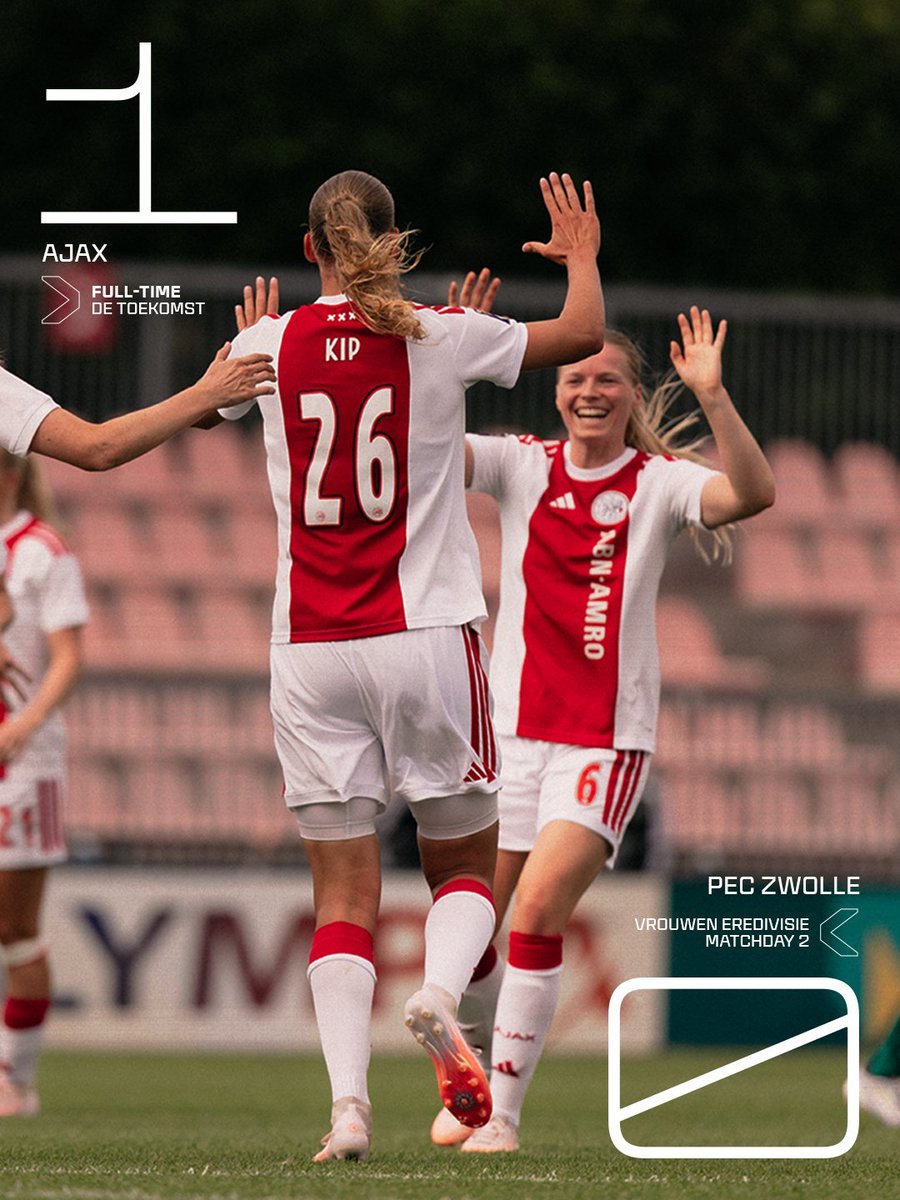 AjaxNewsZone's tweet photo. Een dramatische tweede helft, maar Ajax Vrouwen is ook na twee wedstrijden nog foutloos in de competitie. Xanne Kip zorgde vandaag voor het winnende doelpunt!
#ajapec #AjaxVrouwen https://t.co/y2Ng7HJqLd