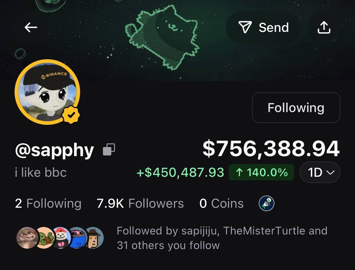 PumpfunEco's tweet photo. How to turn $67 into $700K in under two weeks

> be @sapphycrypto
> start with just $67
> hit a few early trades
> turn $67 into thousands

> find $Basecat early
> start building a position
> keep adding as conviction grows
> $Basecat starts running

> portfolio takes off
> $67 becomes ~$700K
> all in under two weeks

> life is good

All on the @Pumpfun app.