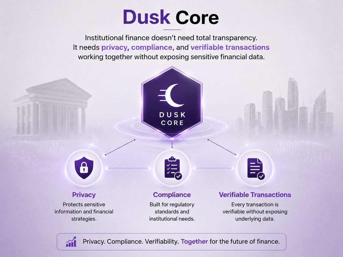 cryptology_77's tweet photo. @DuskFoundation Dusk Core shows that institutional finance doesn’t need total transparency. It needs privacy, compliance, and verifiable transactions working together without exposing sensitive financial data. 
#dusk $DUSK https://t.co/BomWqa8OLw