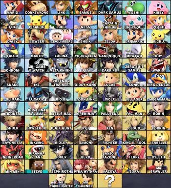 Nacky400's tweet photo. @GareBearDood @JowaPlaysStuff @wariocolosseum Yeah because having to fight 82 fighters multiple times with each character in the game sounds fun and not completely tedious at all! https://t.co/XaRB3Y5Yp0