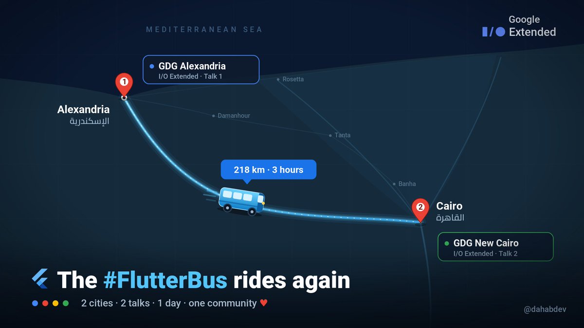 dahabdev's tweet photo. In 2018 the #FlutterBus toured 12+ Egyptian cities

Today it rides again @GDGAlexandria  in the morning, GDG New Cairo afternoon 
218 km, 2 talks, 1 day

Same passion, same community ♥ @FlutterDev 
https://t.co/IHwSNZAWDv

@GoogleDevExpert 
@redbrogdon 
@AbdallahSh07 
@nlycskn https://t.co/SclXB8DHFa