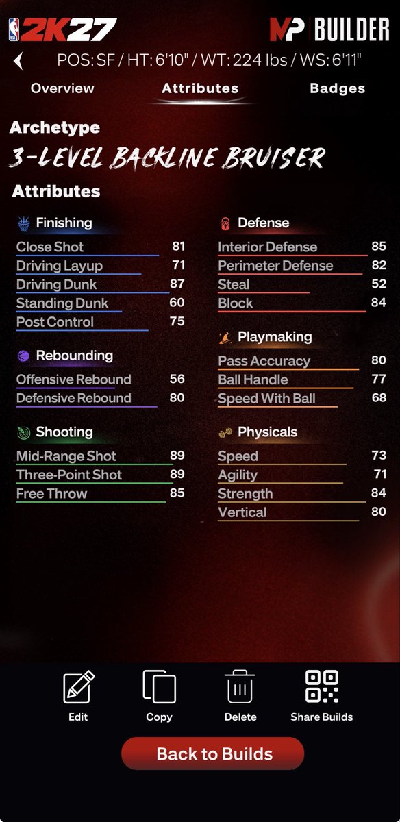 Patrick20238666's tweet photo. @DcuoLamonsta Mainly play rec and like to do a bit of everything. Have a takeover for them all but rebounding right away. Plan to use first 2 cap breakers on post control to get silver unpluckable then either use 3 on o board to get muscle take or get middy to 92 for gold deadeye https://t.co/1bzHSd0lr6