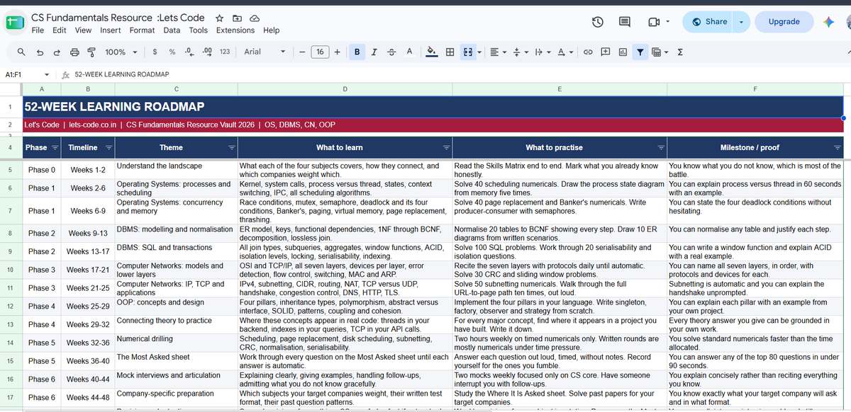 AvinashSingh_20's tweet photo. CS Fundamentals Free Resource KIT!
https://t.co/Zqk8hSVrji

Bookmark and repost for others! https://t.co/Aj1gXlfKua