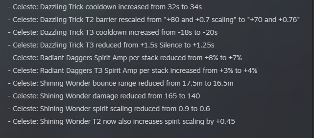 ferninity's tweet photo. why is this entire patch dedicated to celeste https://t.co/vLVceCbdnk