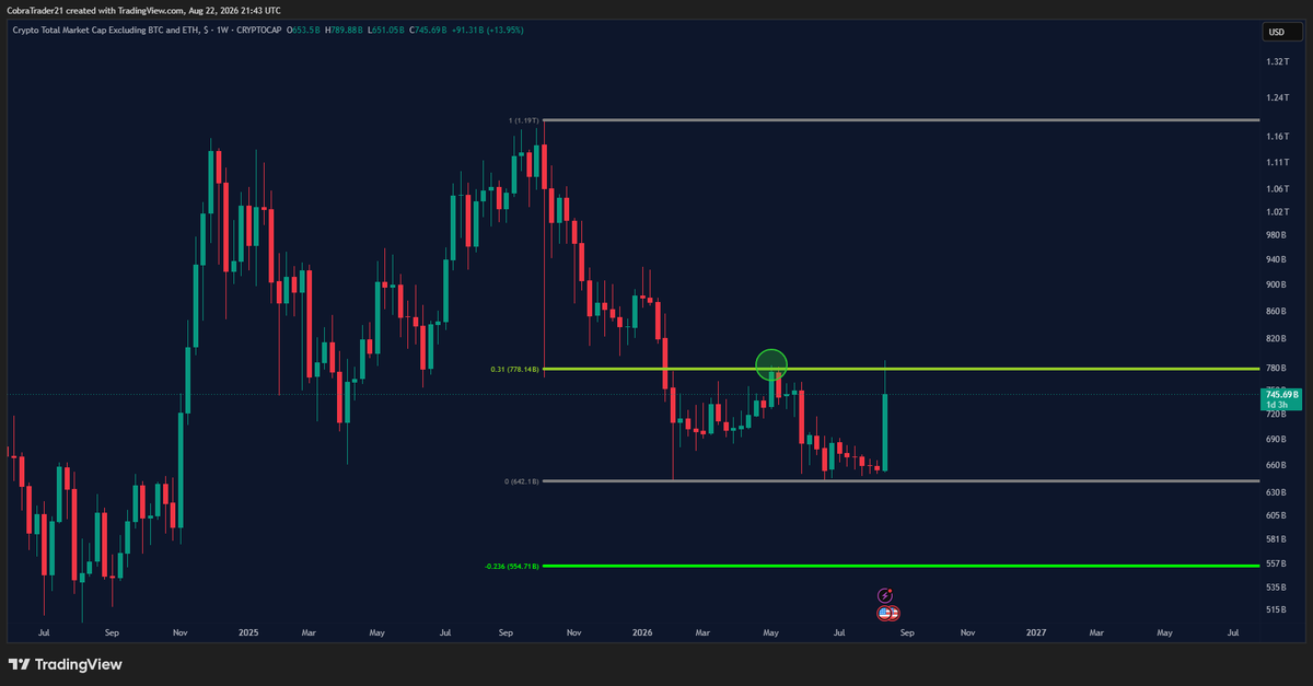 kingcobratrader tweet picture