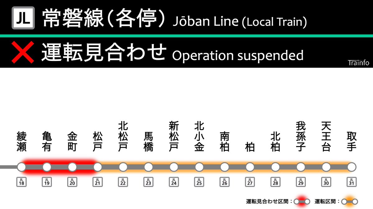 Trainfo's tweet photo. 【常磐線(各停) 上下線 運転見合わせ】
常磐線各駅停車は、2:00頃、茨城県南部を震源とする地震による安全確認の影響で、綾瀬〜松戸の上下線で運転を見合わせています。 https://t.co/Z1QoLc9uOs