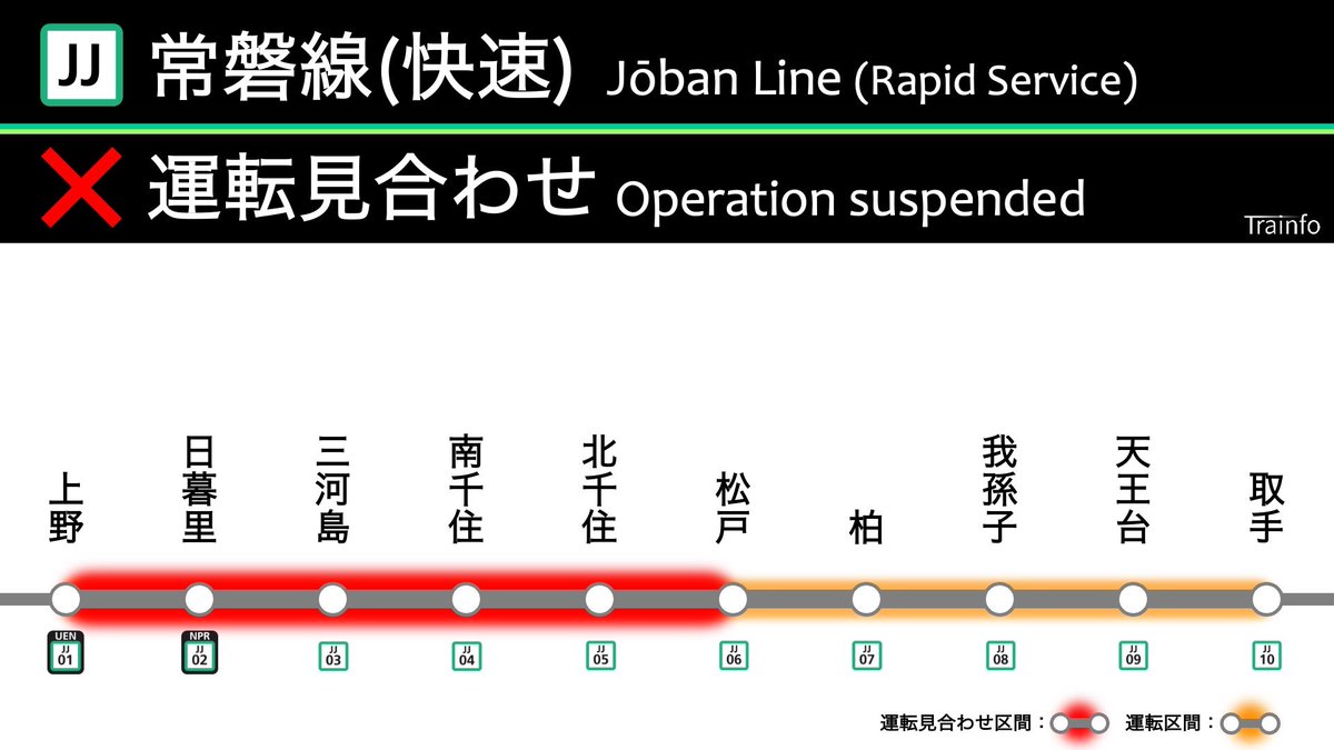 Trainfo's tweet photo. 【常磐線(快速) 上下線 運転見合わせ】
常磐線快速電車は、2:00頃、茨城県南部を震源とする地震による安全確認の影響で、上野���松戸の上下線で運転を見合わせています。 https://t.co/HXh9juUYiU