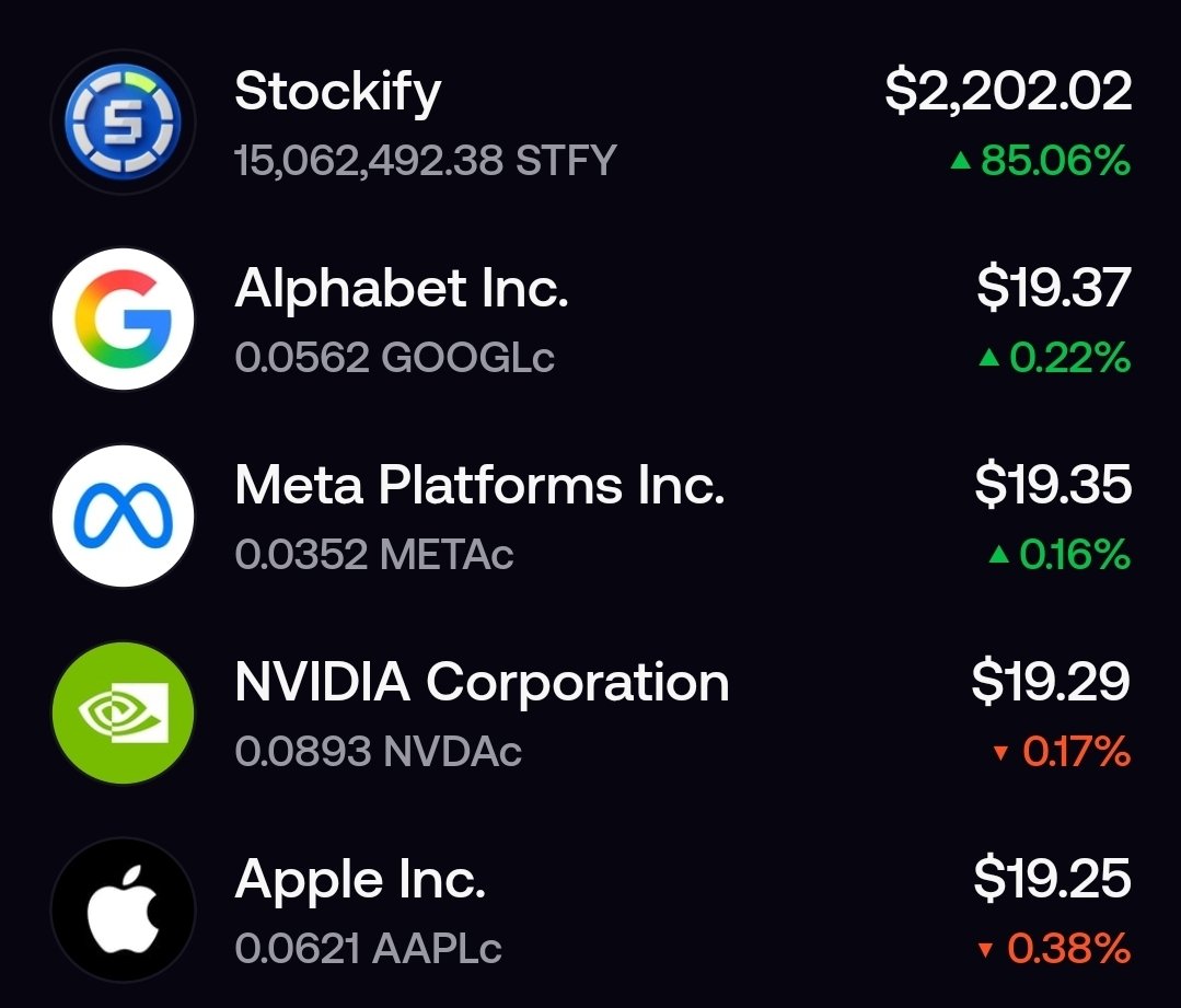 Stockify_fi's tweet photo. This is how your wallet looks when you hold $STFY.

Every 1 hour, all the proceedings from the 3% trading fee are distributed in @coinbase tokenized stocks to holders. https://t.co/aHuELYjtlA