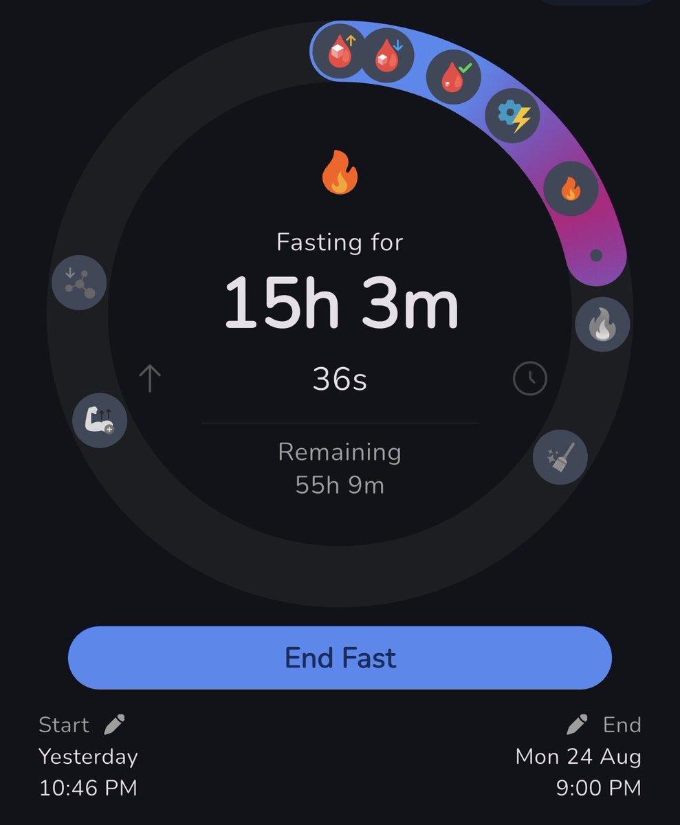 MayaBL4edtwt's tweet photo. Fasting till i get to binge at Cici’s i’m so fucking excited https://t.co/1VDuUa1lDG