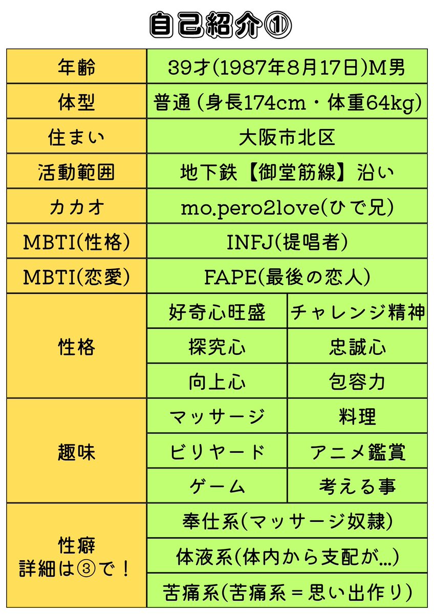 Fighter_M0193's tweet photo. 【取り扱い説明書】
女性に《楽しい・気持ちいい・役に立つ》がモットーです。

・興味を持たれた女性様
・『日常的には無理なんで定期的に』が理想
・ストレス発散、性処理などを探してる女性

気軽にフォロー、いいね、DM、お願いします

#女性上位 #女尊男卑 #M男 #大阪 #舐め犬 #苦痛系 #スカトロ https://t.co/zUxKgfY8gi