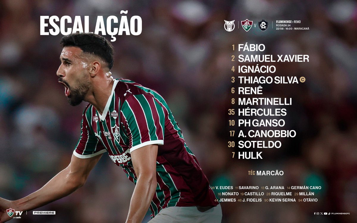 FluminenseFC's tweet photo. O #TimeDeGuerreiros está escalado para a partida contra o Remo! VAMOS, TRICOLOR! https://t.co/3QSzHB3vsg