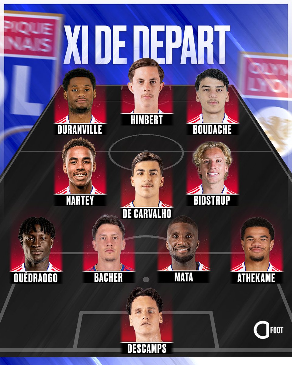 ActuFoot_'s tweet photo. 🚨 OFFICIEL ! LA COMPOSITION DE DÉPART DE L’OL POUR AFFRONTER TOULOUSE !!! ❤️💙

Les Gones doivent commencer la saison CONFIANTS… 4 jours avant leur match retour primordial de Ligue des Champions.

Paulo Fonseca 🇵🇹… ENVOIE L’ÉQUIPE B CE SOIR ! 🤯 https://t.co/MPdD6j2cnk