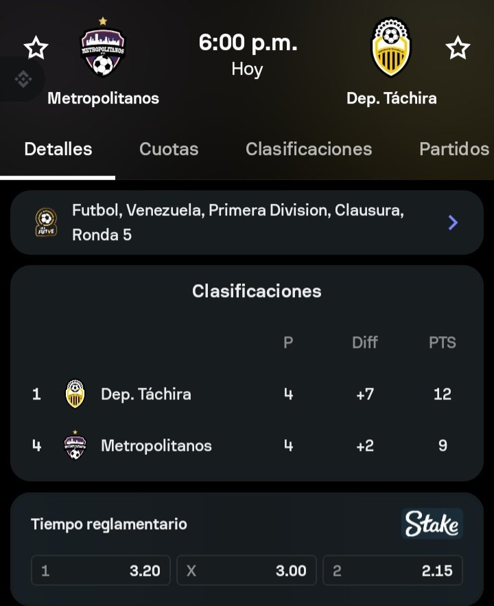 ParleyAlGalope's tweet photo. 📍Arrancamos la jornada con un parley, en este caso de la liga venezolana, doy por favorito al deportivo, veo que es un equipo más fuerte ante los metropolitanos y eso siendo visitantes, aprovechen la cuota💰🔥 A COBRAAAR
#FuerzaTáchira #parley #RealOviedoLeganés #Venezuela #fyp https://t.co/3bQt54Pzgb