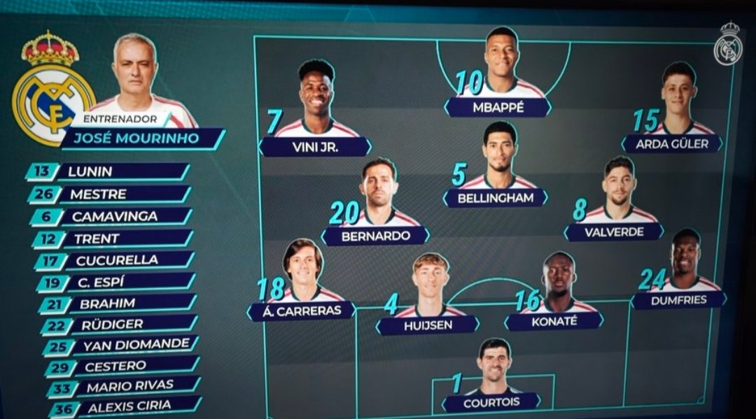 TeamMou4's tweet photo. Opiniones del primer once.

Os leo 👇🏻 https://t.co/vhPGdcFTfl