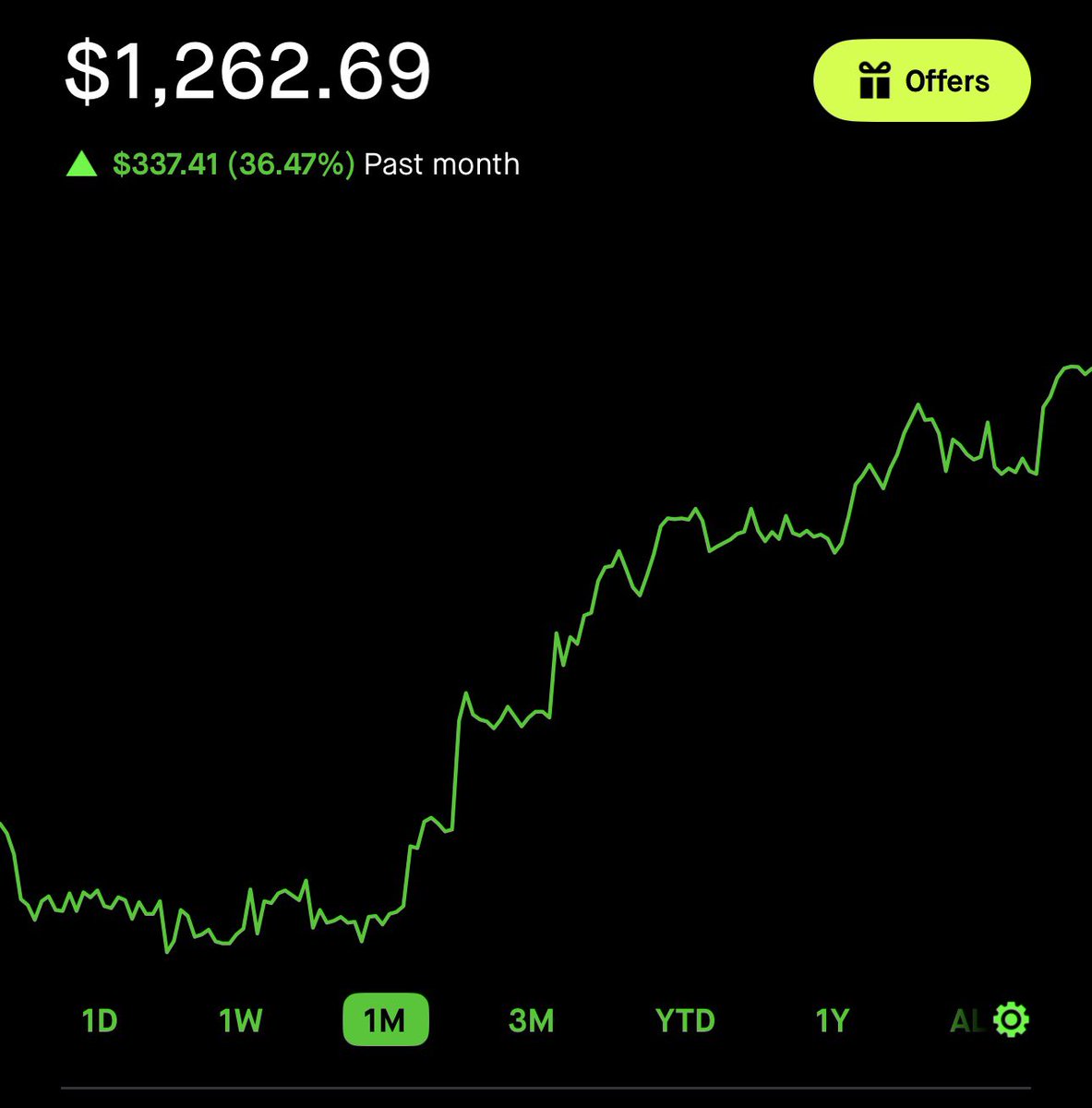 alphaINTEL's tweet photo. 📡 ALPHA INTEL — 1 MONTH 

One month ago, July 22, I started this experiment with $925.28. That’s what was leftover inside my Robinhood account from an $AMC run back in Feb 2021. 

Today: $1,262.69
1-month gain: +$337.41 / +36.47%

But the account number is only part of the story.

TRADES

$NG
$6.36 → $7.42
+16.7% realized ✅

$SENS
$6.63 → $9.45
+42.5% realized ✅
Our biggest winner so far — and now a permanent winner-management case.

$OKLO
$48.75 → $45.57
-6.52% realized ❌
One of our first real Human-vs-AI lessons.

$LUNR
Entry: $19.14
Still open.
System originally said EXIT after deeper structural research. I chose to HOLD. Counterfactual still being tracked.

$ABUS
Entry: $5.11
Still open.
A Human early-entry override testing whether getting in before full confirmation adds EV or just adds risk.

And then there are the stocks we didn’t buy…

$GENC taught us about false negatives.

$ABCL taught us that a good initial PASS can later become a second-chance opportunity.

$NIQ + $HTFL taught us we were finding some winners too late.

$GRSD showed why a screener hit isn’t enough.

$MXCT tested discipline around our $1.50 floor.

$RNW + $ARX reinforced that event caps can override even crazy momentum.

And there are plenty more passes, kills, controls and missed runners now sitting in the database.

That might be the most valuable part of this first month.

We’re no longer just tracking trades.

We’re tracking:

wins
losses
passes
missed winners
false negatives
successful rejections
Human overrides
System decisions
MFE/MAE
T+1/T+3/T+5
and what every setup looked like before the outcome was obvious.

Month 1:

$925.28 → $1,262.69 (+36.47%)

Still a tiny sample.
Still no “proven edge.”

But we have something much more useful than we had 30 days ago:

memory.

Now the goal is to turn that memory into better probabilities and find the next +20–50% winner earlier than the last one. 📡

#StockMarket #Trading #Stocks #SwingTrading #FinTwit