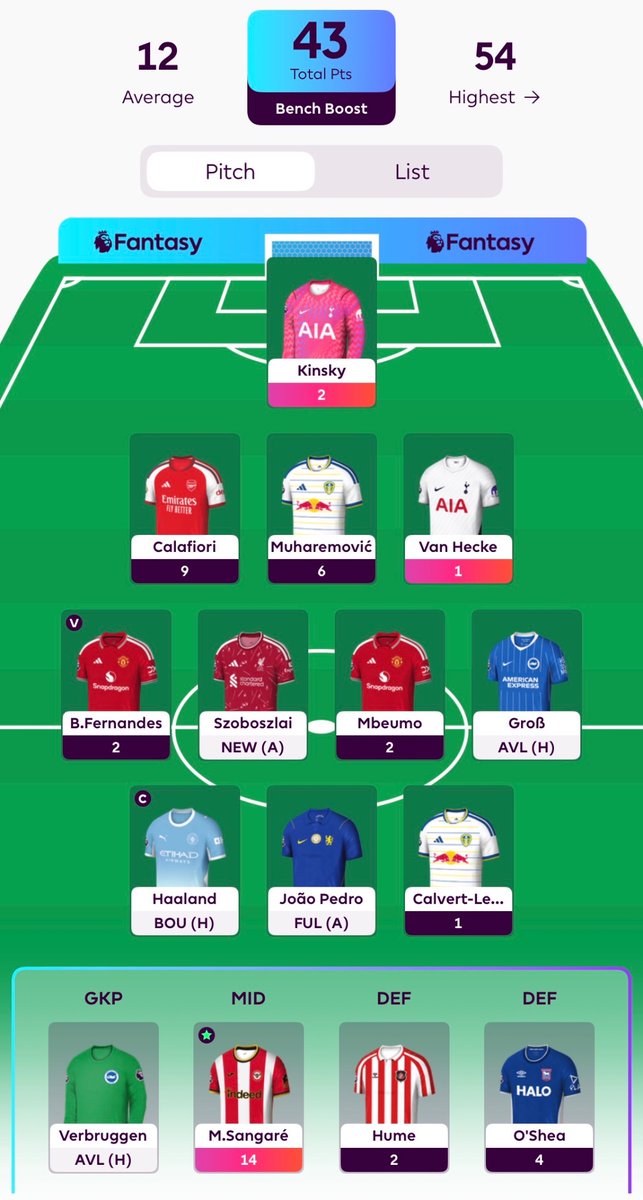 JulienP754599's tweet photo. @FPLMattW Saving the week so far 😅 https://t.co/qJdsVR7w24