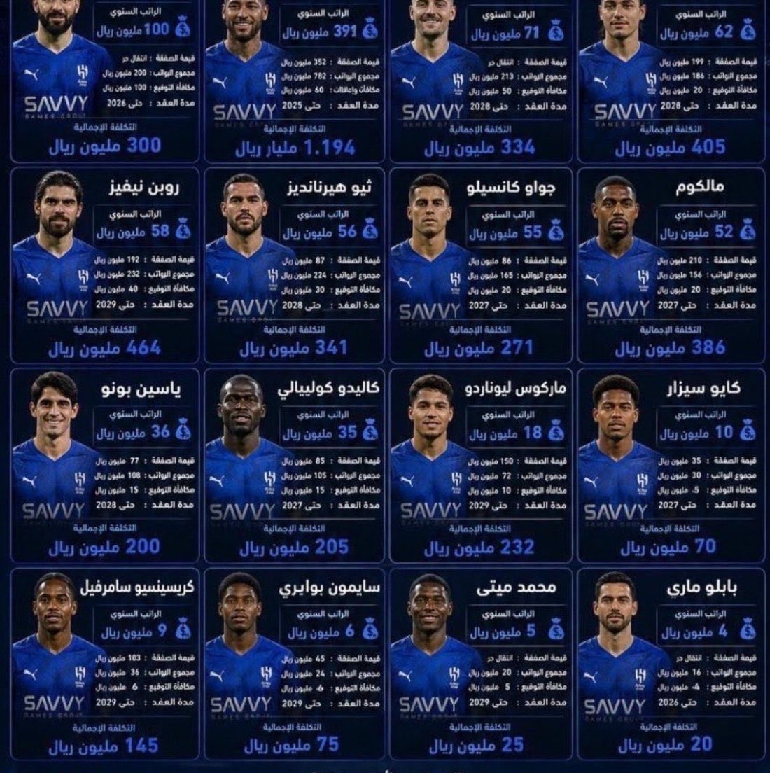 Khaledeneho's tweet photo. وصيف دوري                                       بطل دوري
#LiftAlNassrRestrictions https://t.co/sL7aWv0XWS