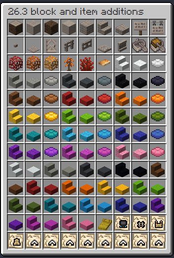 RaysWorks's tweet photo. Each new 26.3 Minecraft update items list! https://t.co/JriAHwSvNn