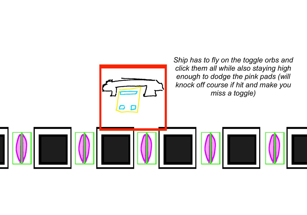 67atron's tweet photo. Hello everybody rate my geometry dash gameplay idea https://t.co/0CD6rz9QoW