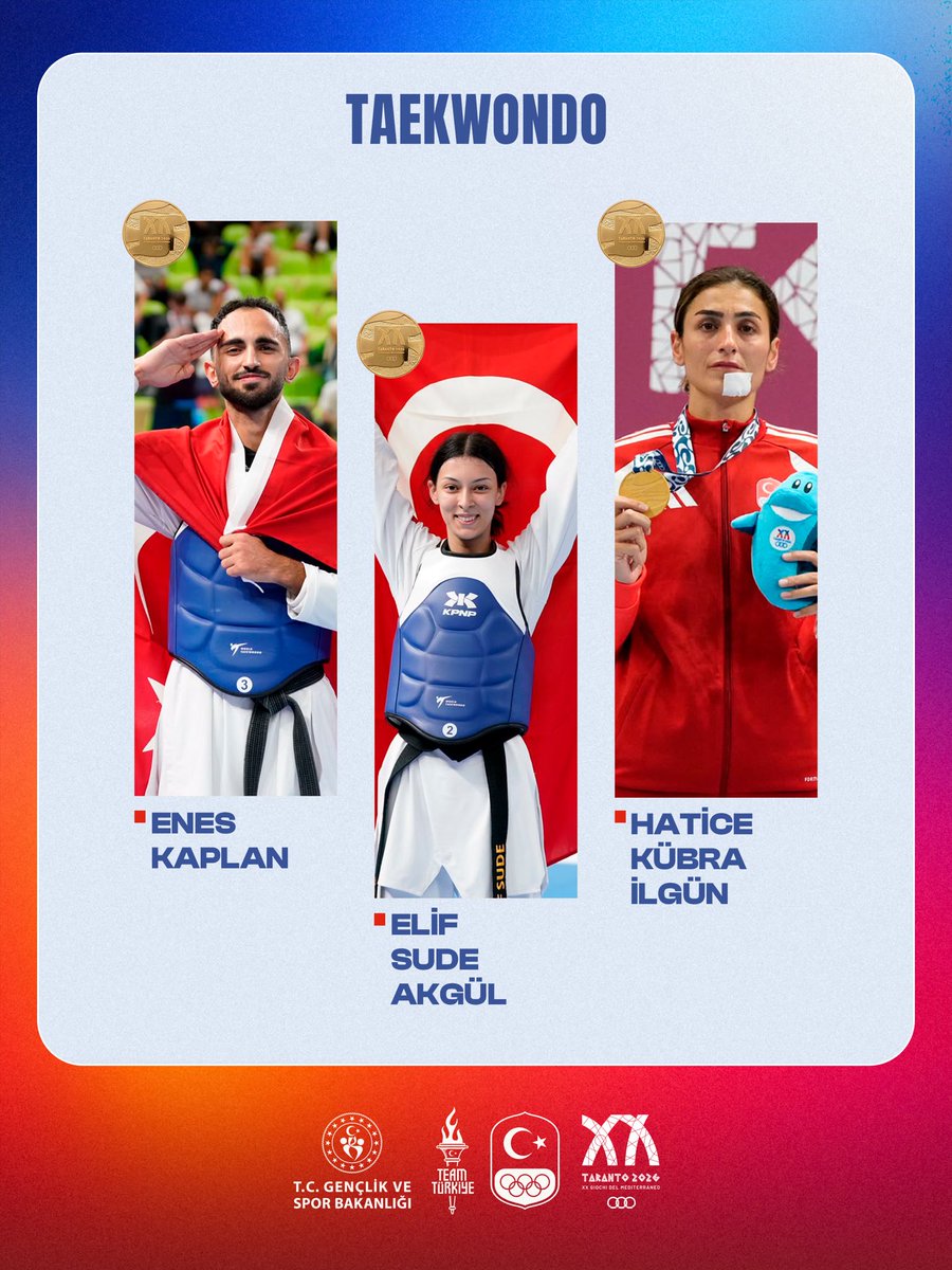 OA_BAK's tweet photo. Akdeniz Oyunları’na muazzam bir başlangıç!🇹🇷

Enver Yıldırım🥇
Elif Sude Akgül🥇
Hatice Kübra İlgün🥇
Enes Kaplan🥇
Furkan Yaman🥈
Nisanur Erbil🥈
Sudem Denizli🥉

Taranto 2026’da ülkemizi başarıyla temsil ederek ilk günden 7 madalya kazanan millî sporcularımızı canıgönülden tebrik ediyorum.👏🏻
