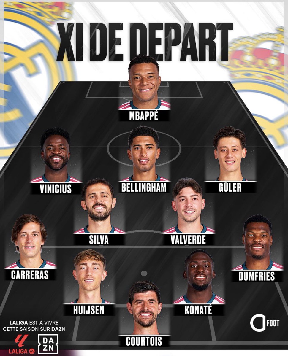 Soje2384's tweet photo. Les problèmes de Mourinho commencent dès le premier match: Savoir trancher!!! 

Guler est en superbe forme, du coup il ne peut pas le sortir, en même temps il n’a pas le courage de faire sortir Bellingham. Du coup il ne va pas oser d’entrée son trio Vinicius, Mbappé, Diomandé, et va faire jouer Guler en ailier droit🤣

Mdrrr lui aussi il va essayer de jouer les équilibristes pour ne pas froisser, Vinicius, Bellingham et Mbappé. 

Le Real n’est pas facile à coacher. Il faut avoir les couilles comme Luis Enrique 👌