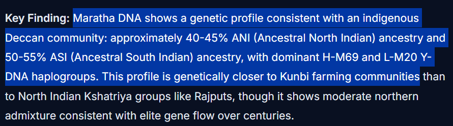 Rathatreya_'s tweet photo. Believe me, Marathas are geneticically superior than Europeans saar🤬

Pic 1 - The most Steppe-maxxed Aryan Maratha😍
Pic 4 - Maratha with a Somali guy (equivalent)🫡

Pic 2 &amp; Pic 3 - The reality of Maratha genetis🥀, they are equivalent to UP 4amrs, kunbis, Kanjar and Gadaria https://t.co/T7Gq9bcSR1