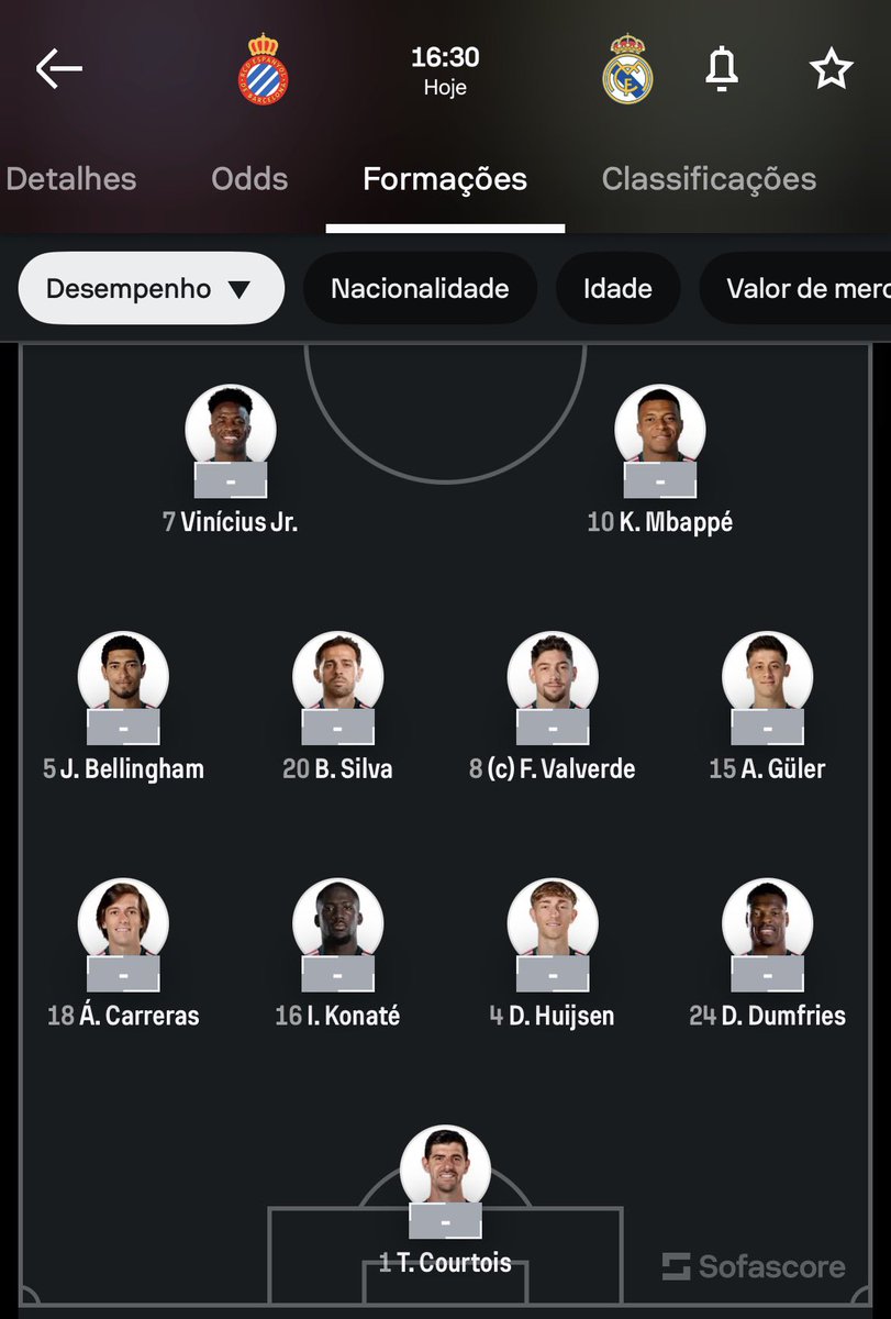 bellintanner's tweet photo. Agora ficou bem claro o esquema que Mourinho vai usar na temporada. Nada de 2 pontas

É questão de tempo até Vini Jr perder espaço pra Diomande. Só aguardem https://t.co/wKoqCqAniy