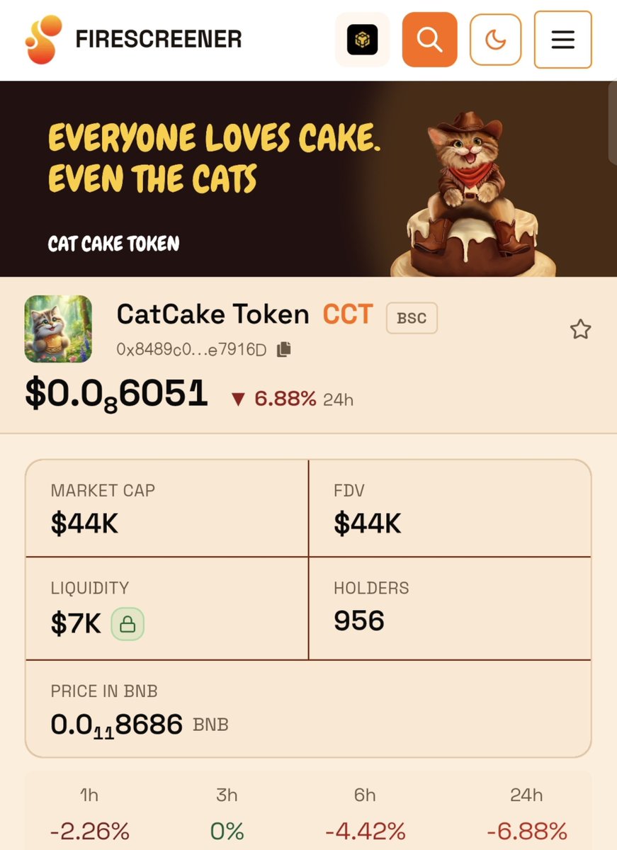 top_gamertechs's tweet photo. fixed:)

🐦‍🔥🔥, 😽🍰 https://t.co/JiVcHjWxHf