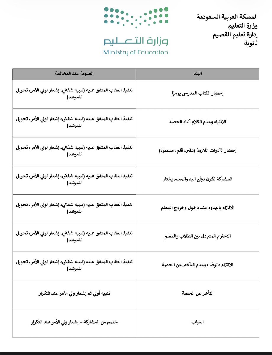 math_5137's tweet photo. @saud1111511 @fi8t30 https://t.co/WFpAh29mYt