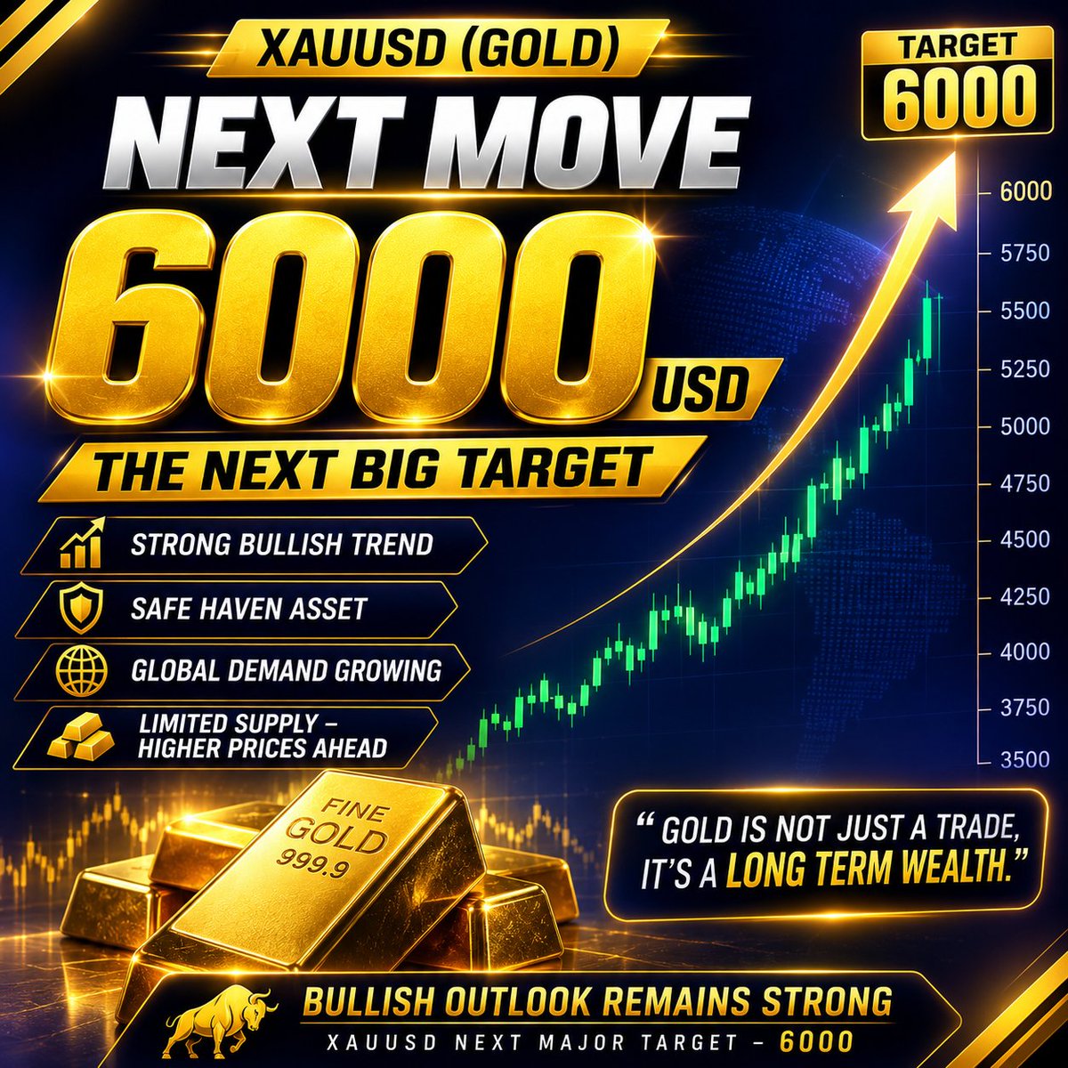 Alisa_Fx37's tweet photo. 🔥 GOLD (XAUUSD) — NEXT BIG MOVE? 🚀

🎯 $6000 TARGET IN FOCUS!

Gold showing strong bullish momentum 📈
$6000 could be the next major long-term target.

💰 Strong Bullish Trend
🌍 Growing Global Demand
📊 Bullish Outlook

📲 MORE GOLD &amp; FOREX SETUPS
https://t.co/ir6Oe2YjFr https://t.co/nJxUxVtRXU