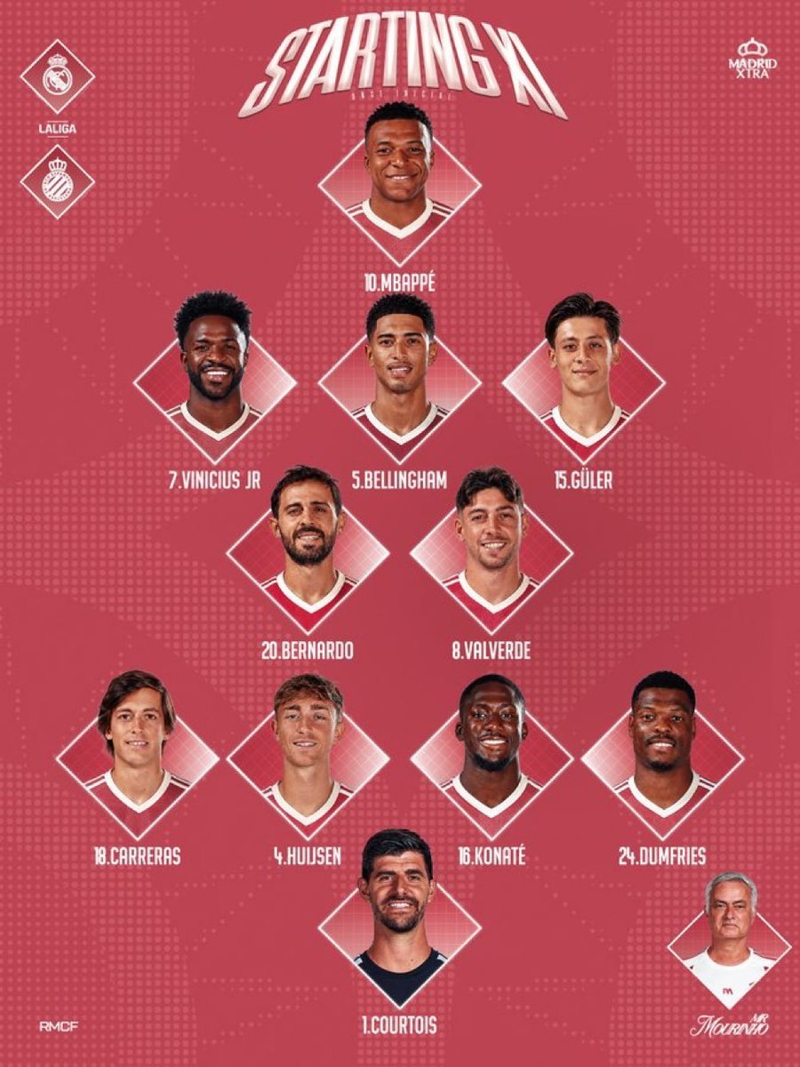 E21plug's tweet photo. We can all agree Man UTD  are winning 

With this lineup 🔥 https://t.co/iwjLJIfumX