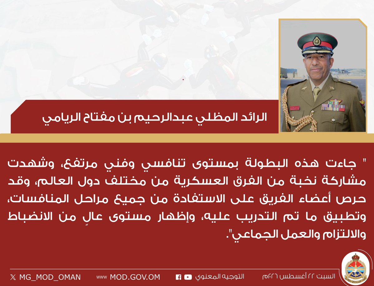MG_MOD_OMAN's tweet photo. الفريق الوطني للقفز الحر بمظلات الجيش السلطاني العُماني يختتم مشاركته في بطولة العالم العسكرية (السيزم) للقفز الحر بجمهورية سلوفاكيا. https://t.co/PZLzy0e5zP