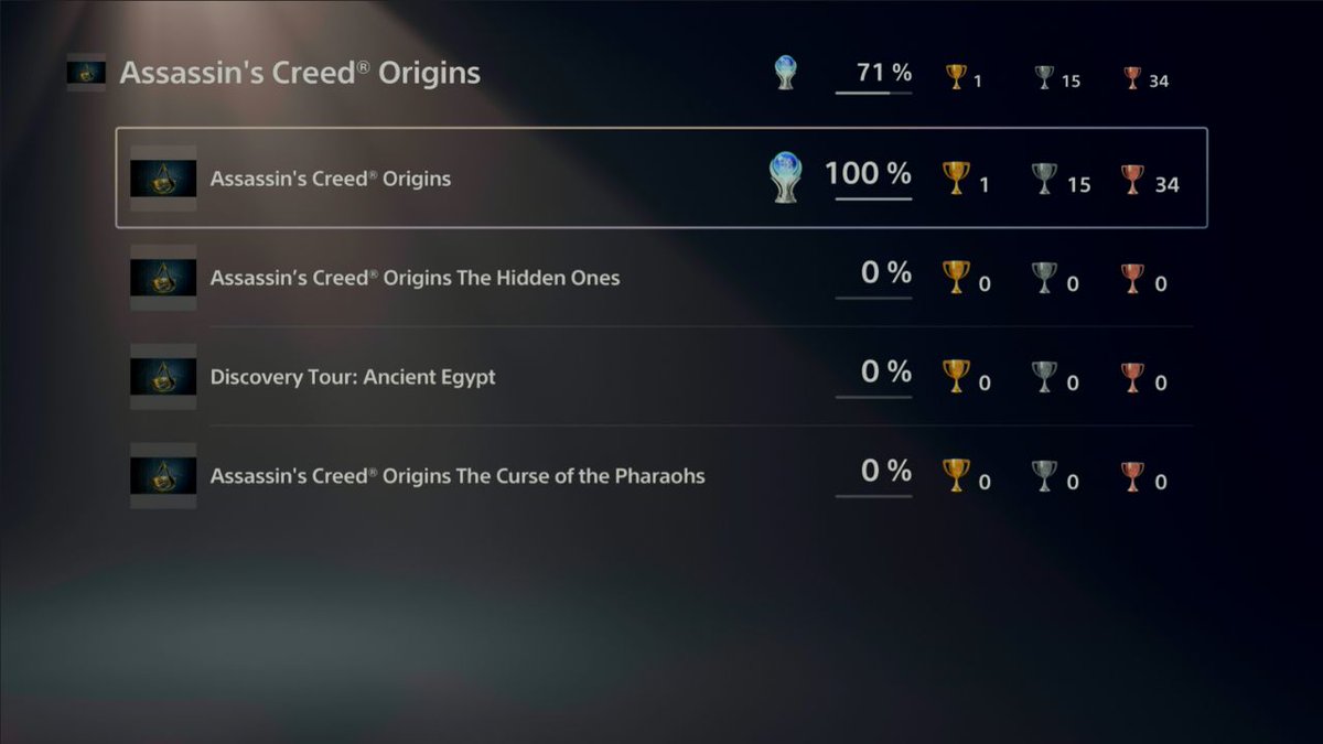 FinalGear8's tweet photo. 🏆 Platine n°27 : Assassin's Creed Origins !

L'Égypte de Bayek avait vraiment de quoi surprendre, entre l'histoire et l'exploration. 27e trophée, la chasse continue 🎮

#AssassinsCreed #PS5 #Platine https://t.co/Vca8fPnm6R